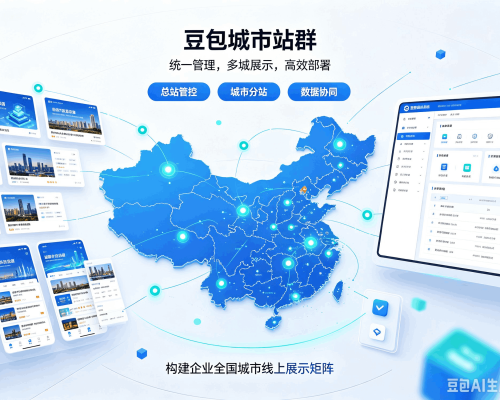 瑞昌豆包城市站群